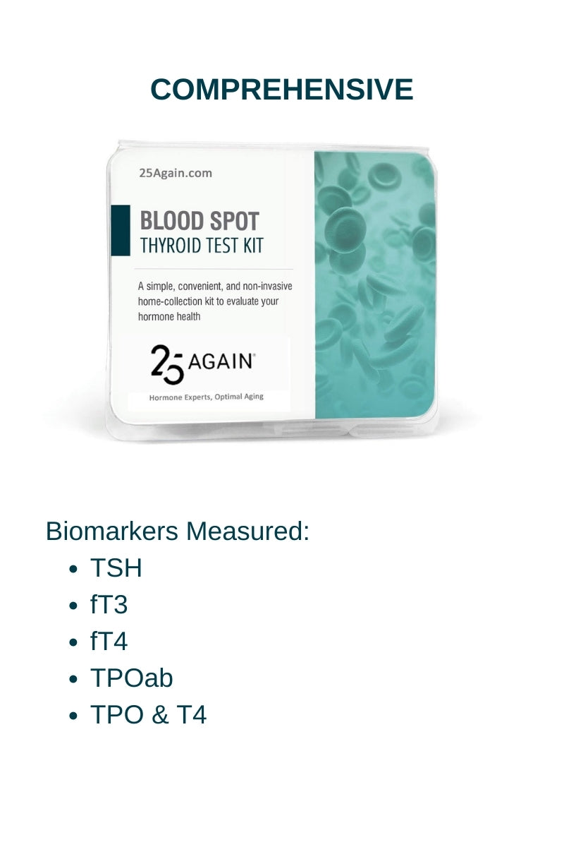 Elite Thyroid Blood Panel