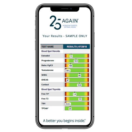 Female Blood Profile II