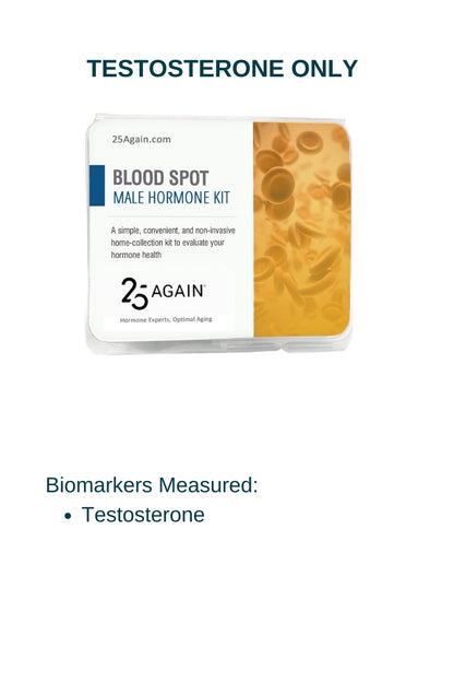 Male Testosterone Kit