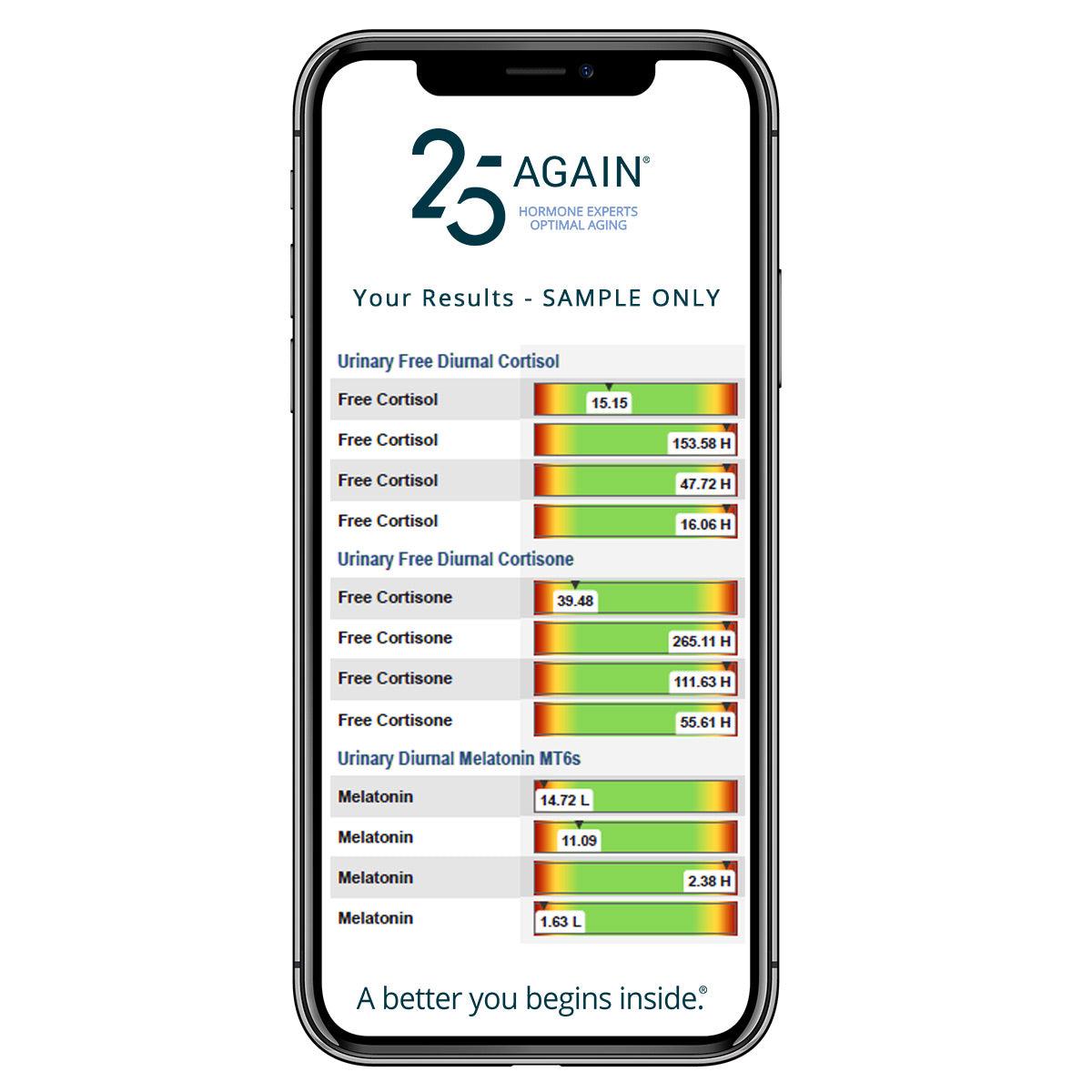 Sleep Balance Test